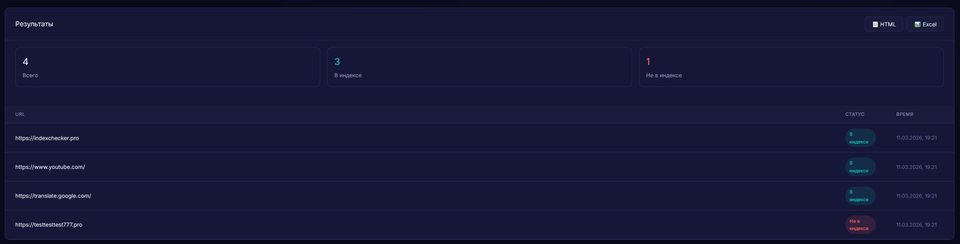 Экран результатов проверки URL
